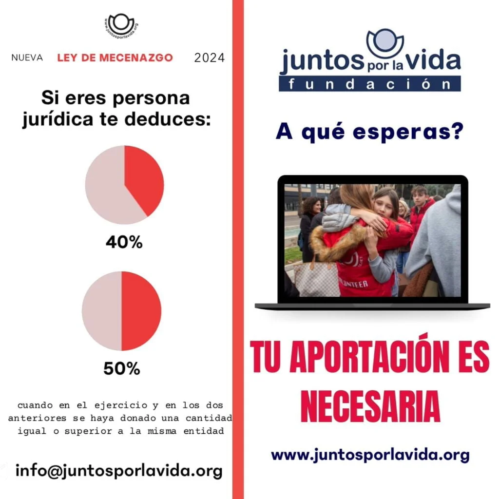 2024 desgravaciones fiscales